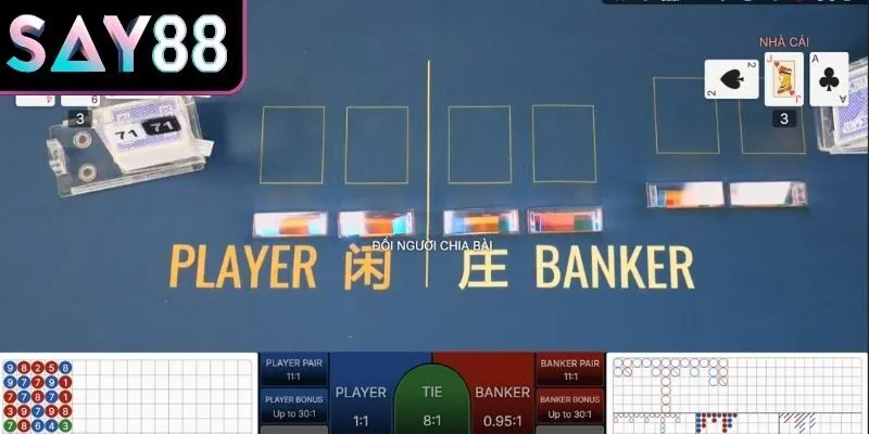 Lý do baccarat Say88 lại thu hút lượng lớn người tham gia
